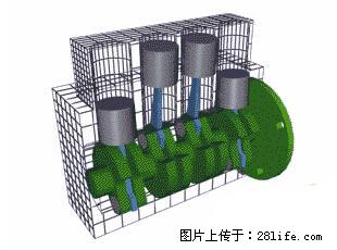 你知道怎么热车和取暖吗？ - 车友部落 - 淮南生活社区 - 淮南28生活网 hn.28life.net