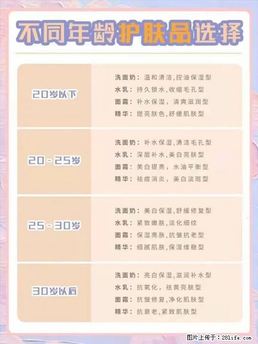 【姬存希】不同年龄，不同护肤的选择，你选对了吗？请爱惜自己！ - 生活日用品 - 居家生活 - 淮南分类信息 - 淮南28生活网 hn.28life.net