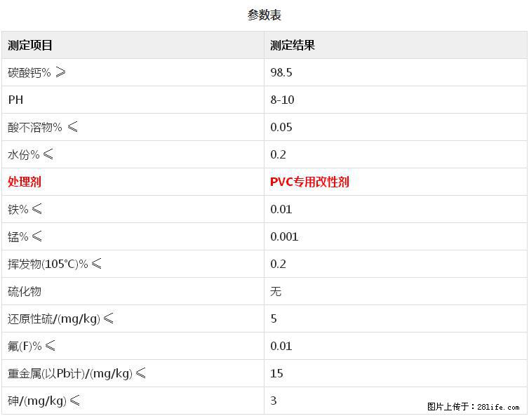 【桂林三鑫新型材料】PVC管材专用复合钙 超细改性碳酸钙 - 其他广告 - 广告专区 - 淮南分类信息 - 淮南28生活网 hn.28life.net