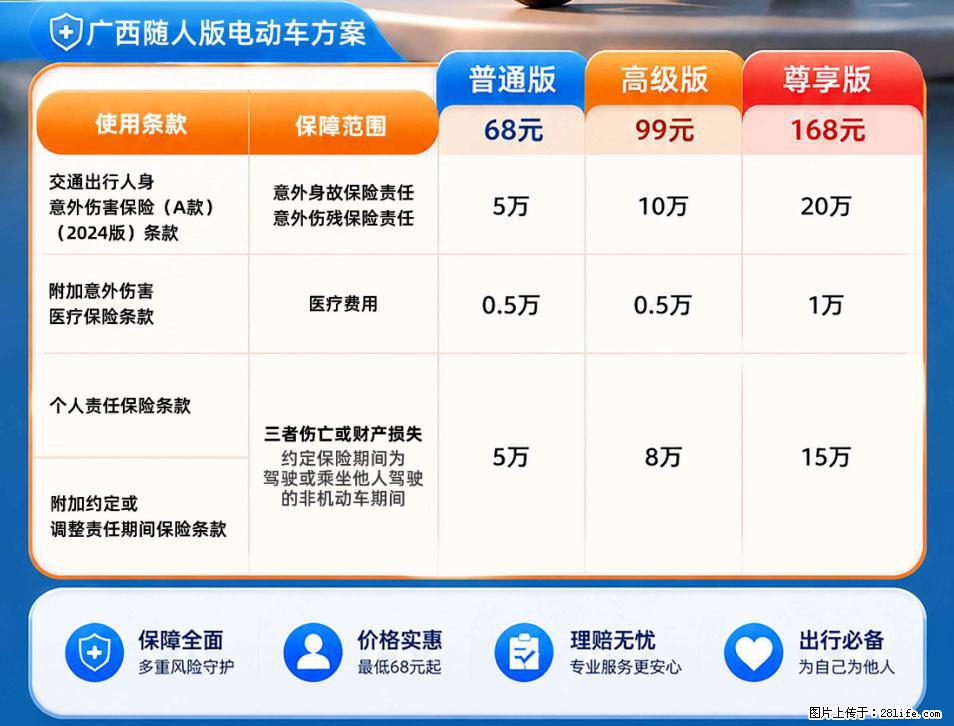 【骑行保障】安全骑行，保障随行！电动车专属保险上线啦！ - 淮南生活资讯 - 淮南28生活网 hn.28life.net